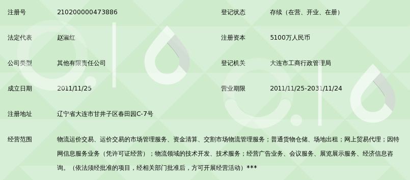 大连国荣物流交易所